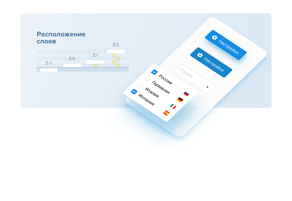 Положение по z-оси с помощью тени